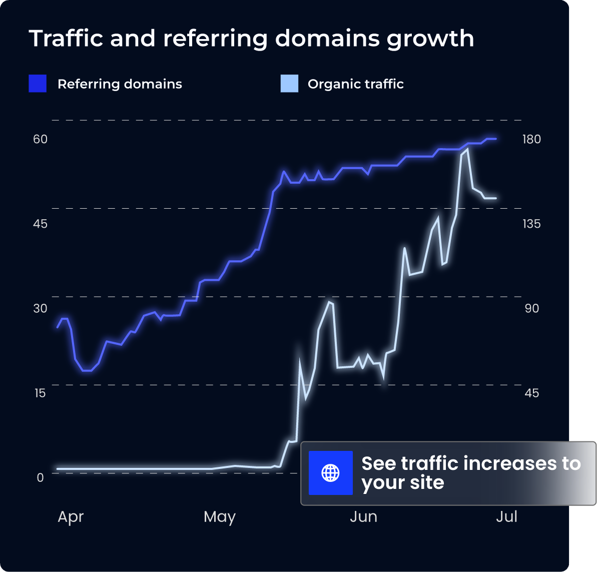 What makes us different image